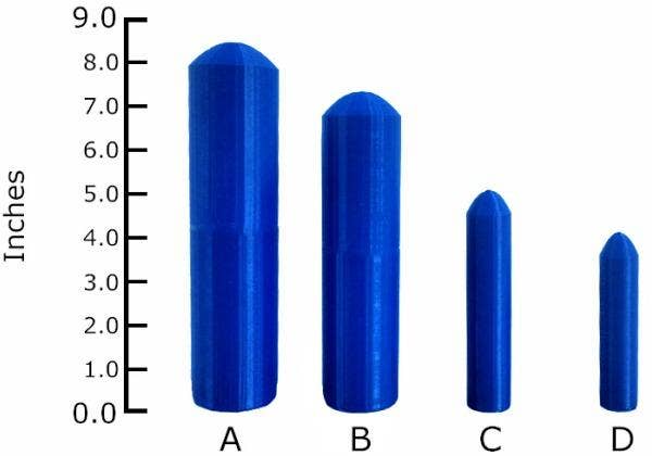 This Is The Ideal Penis Size According To Science Yourtango 